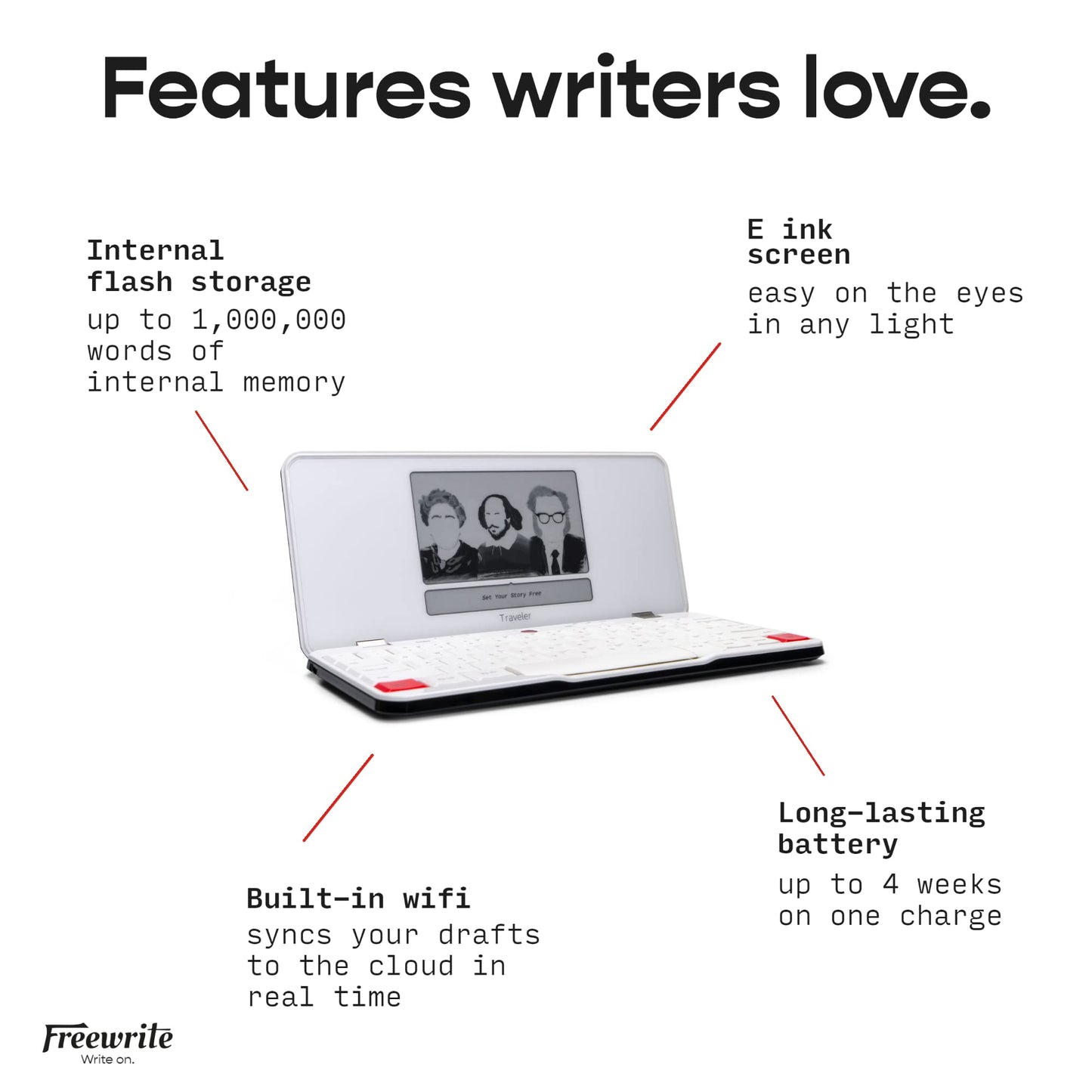 Freewrite Traveler | Lightweight and Portable Typewriter with E Ink Digital Screen for Distraction-Free Drafting | Word Processor with Wifi Cloud Sync and Long Battery Life for Writers on the Move