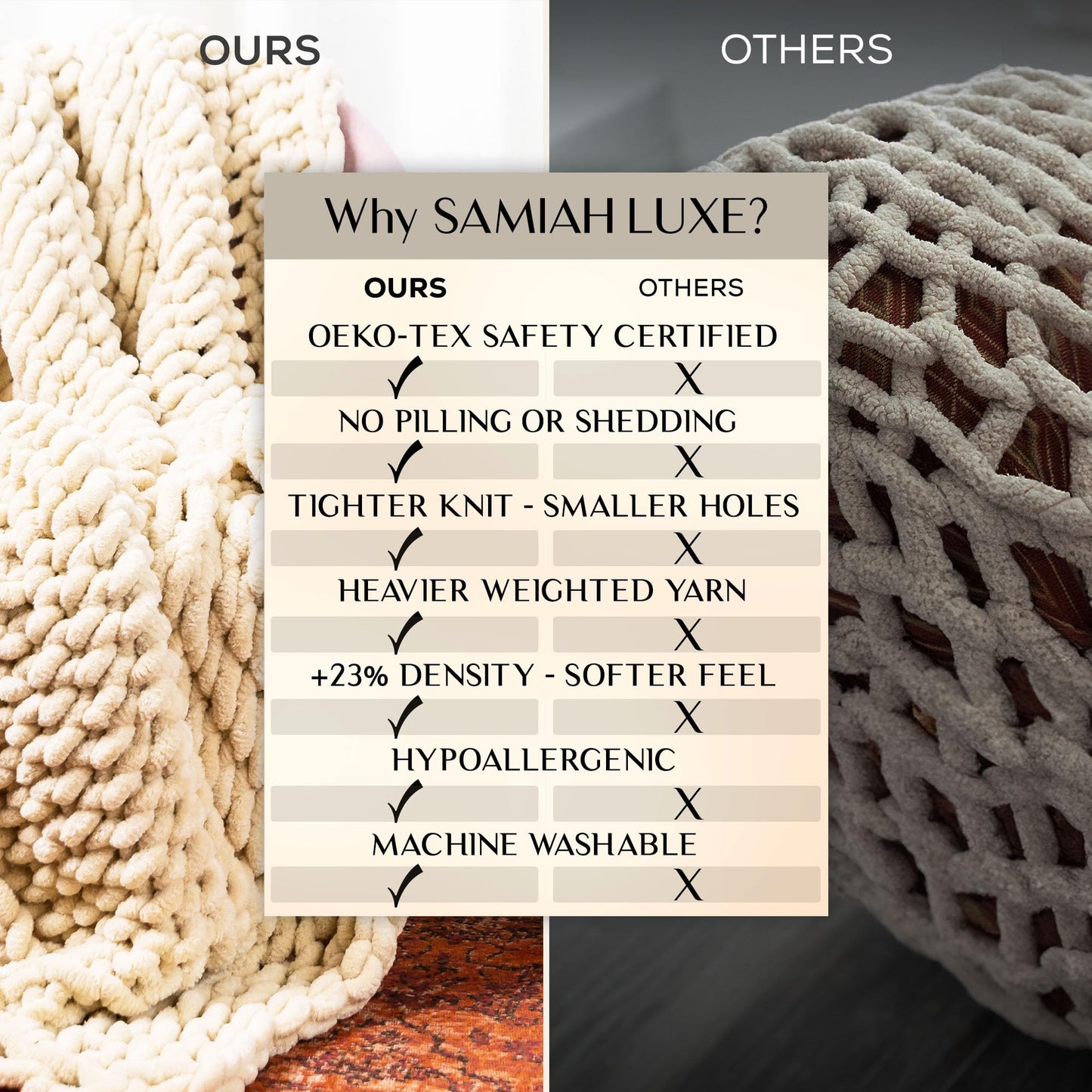 SAMIAH LUXE Chunky Knit Blanket Throw 50x70, Cream Chunky Knit Throw Blanket for Couch, Large Chunky Knitted Throw Blanket, Chenille Throw Blanket, Knit Throw Blanket for Bed, Knit Chunky Blanket